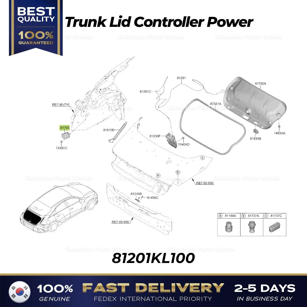 Genuine Trunk Lid Controller Power 81201KL100 for Hyundai Ioniq 6