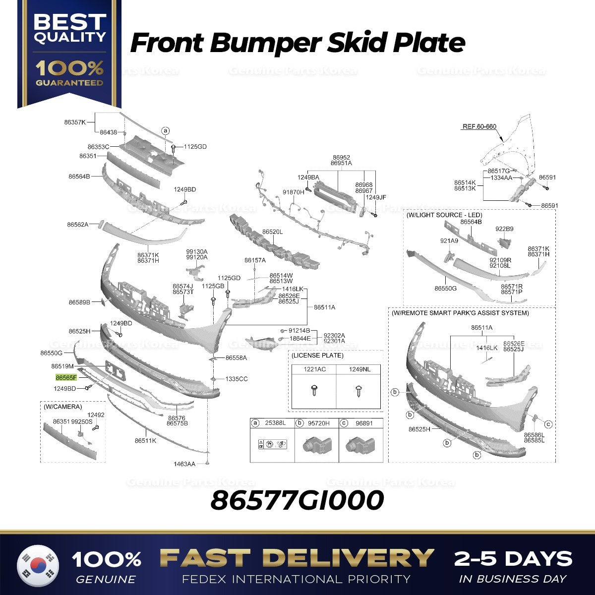 Genuine Front Bumper Skid Plate 86577GI000 for Hyundai Ioniq 5