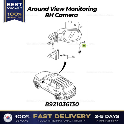 Genuine Around View Monitoring RH Camera 8921036130 for Ssangyong Rexton G4