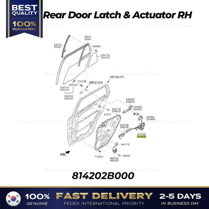 Genuine Rear Door Latch & Actuator RH 814202B000 for Hyundai Santa Fe