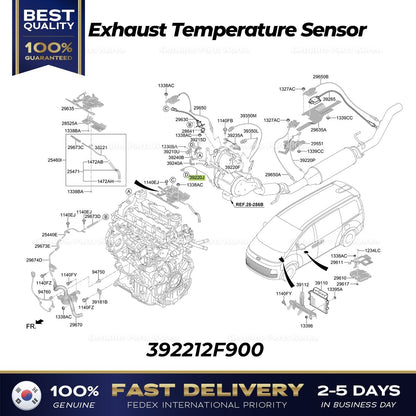 Genuine Exhaust Temperature Sensor 392212F900 for Hyundai Staria Palisade