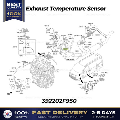 Genuine Exhaust Temperature Sensor 392202F950 for Hyundai Staria Palisade