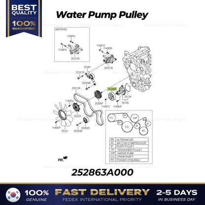 Genuine Water Pump Pulley 252863A000 for Hyundai Veracruz Kia Mohave
