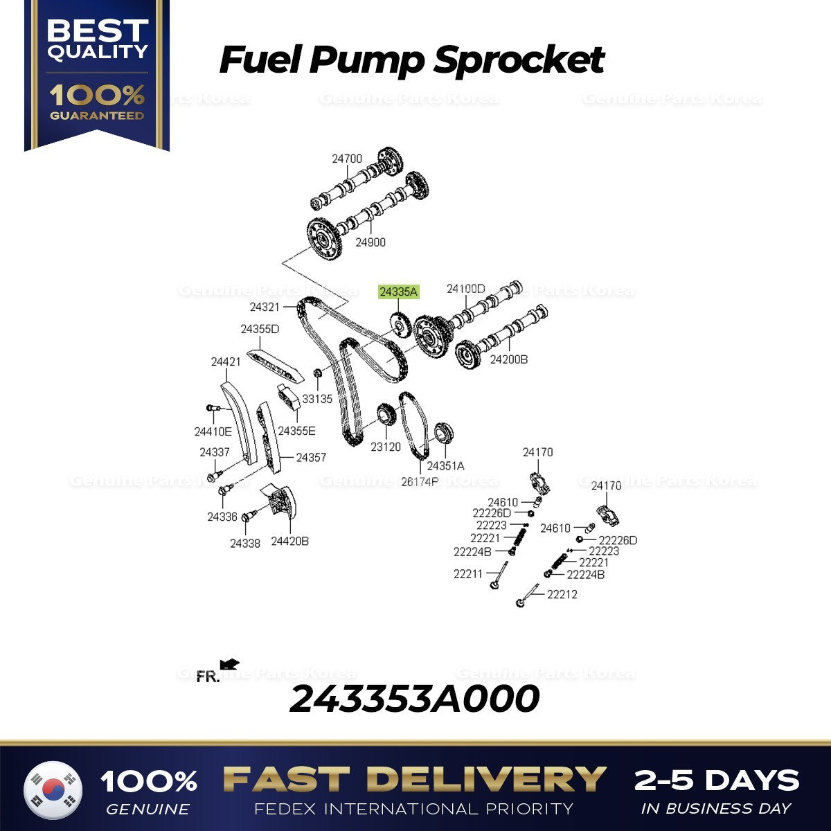 Genuine Fuel Pump Sprocket 243353A000 for Hyundai Veracruz Kia Mohave