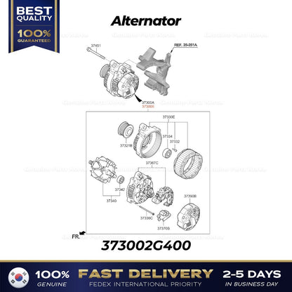 Genuine Alternator 373002G400 for Hyundai Tucson Kia Forte Optima