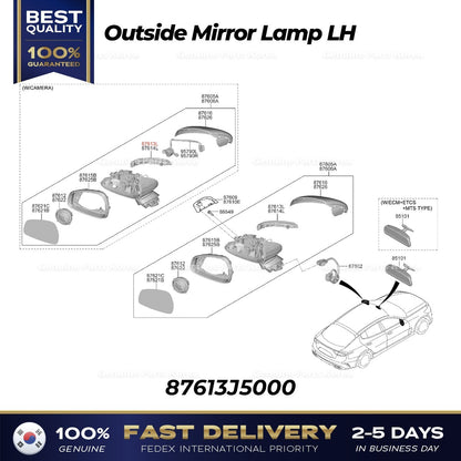 Genuine Outside Mirror Lamp LH 87613J5000 for Kia Stinger