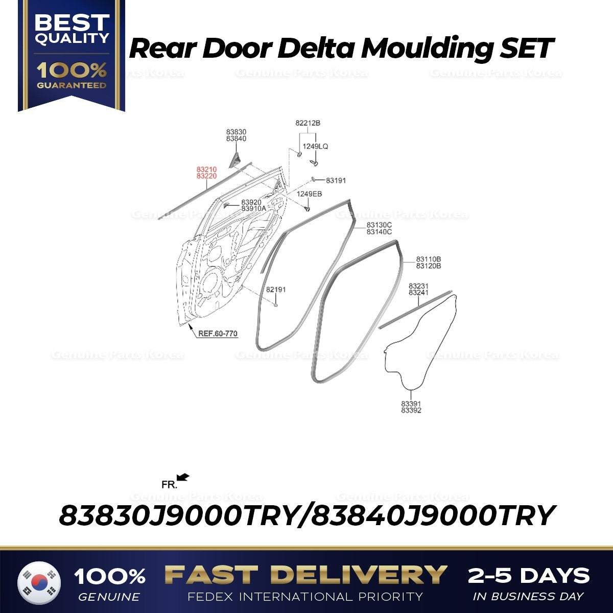 Genuine Rear Door Delta Moulding SET 83830J9000TRY 83840J9000TRY for Kona