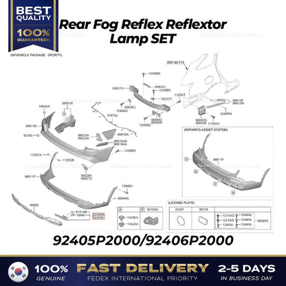 Genuine Rear Fog Reflex Reflextor SET 92405P2000 92406P2000 for Kia Sorento