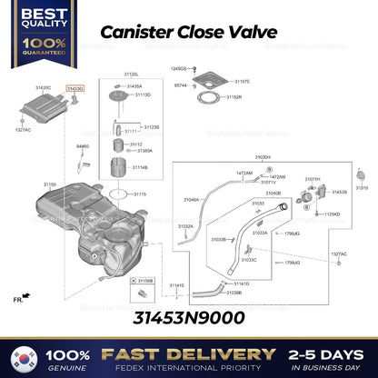 Genuine Canister Close Valve 31453N9000 for Hyundai Tucson Kia Sportage