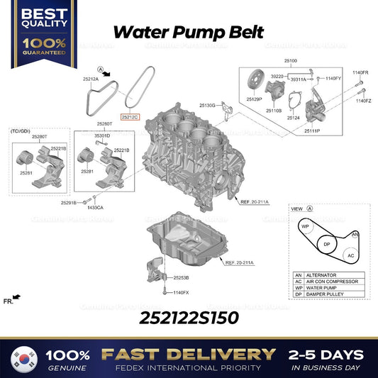 Genuine Water Pump Belt 252122S150 for Hyundai Santa Fe Kia Sorento