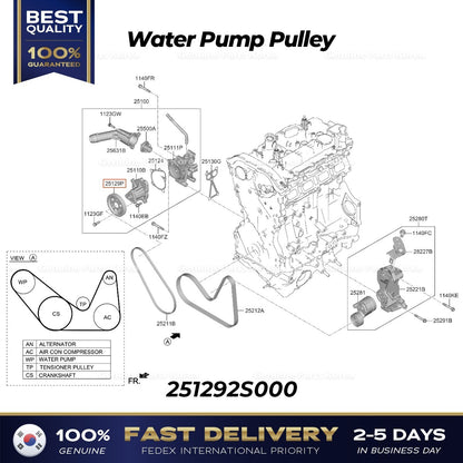 Genuine Water Pump Pulley 251292S000 for Hyundai Genesis Kia