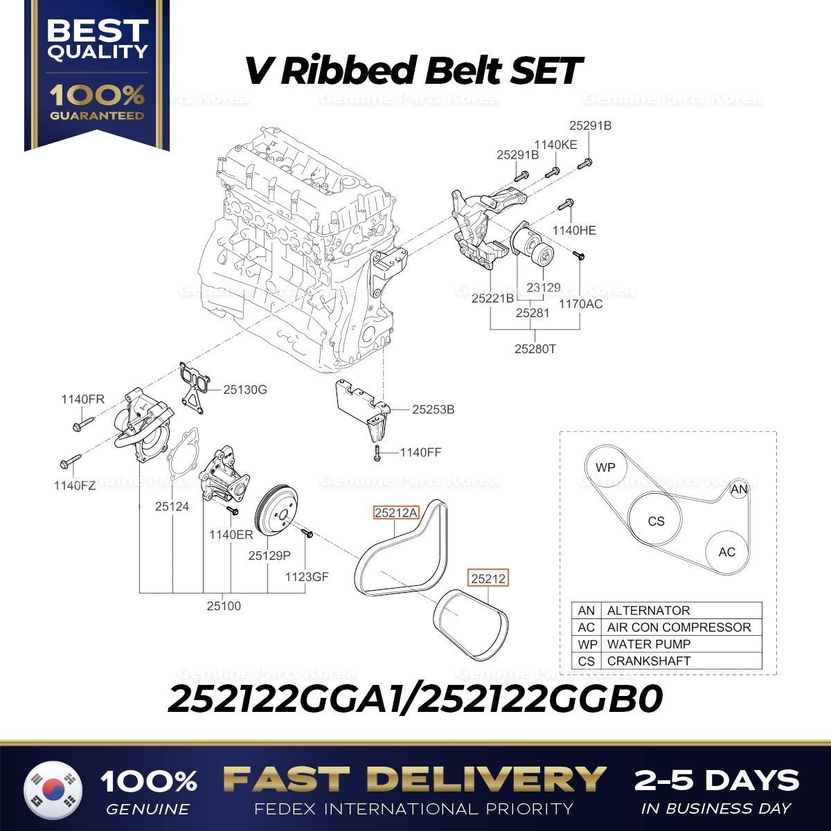 Genuine V Ribbed Belt SET 252122GGA1 252122GGB0 for Hyundai Santa Fe