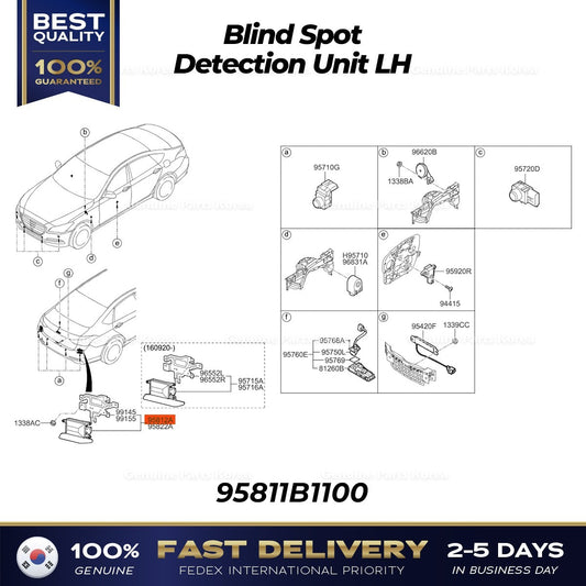 Genuine Blind Spot Detection Unit LH 95811B1100 for Hyundai Genesis