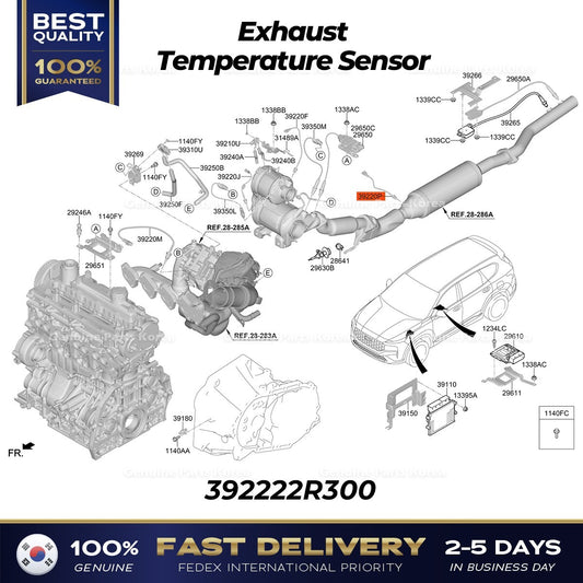 Genuine Exhaust Temperature Sensor 392222R300 for Hyundai Santa fe