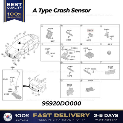Genuine A Type Crash Sensor 95920DO000 for Kia EV6