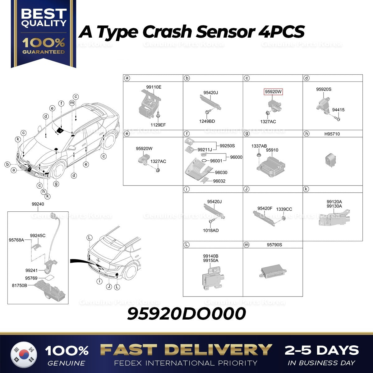 Genuine A Type Crash Sensor 4PCS 95920DO000 for Kia EV6