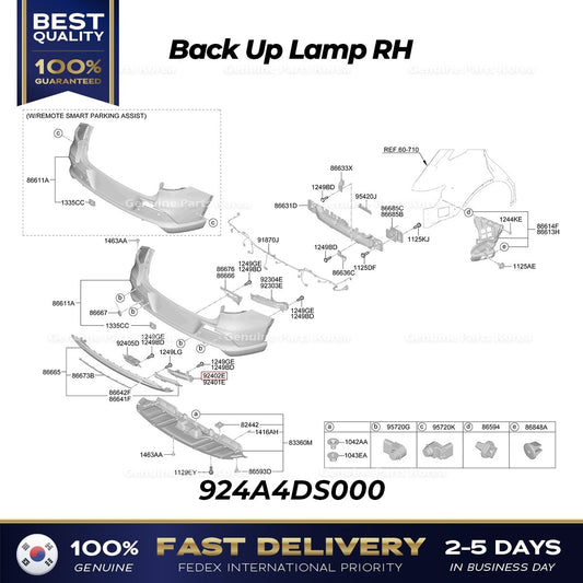 Genuine Back Up Lamp RH 924A4DS000 for Hyundai Genesis Electrified GV70