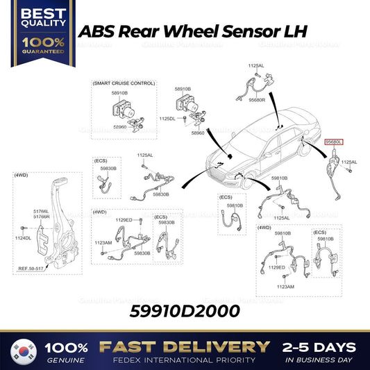 Genuine ABS Rear Wheel Sensor LH 59910D2000 for Hyundai Genesis G90