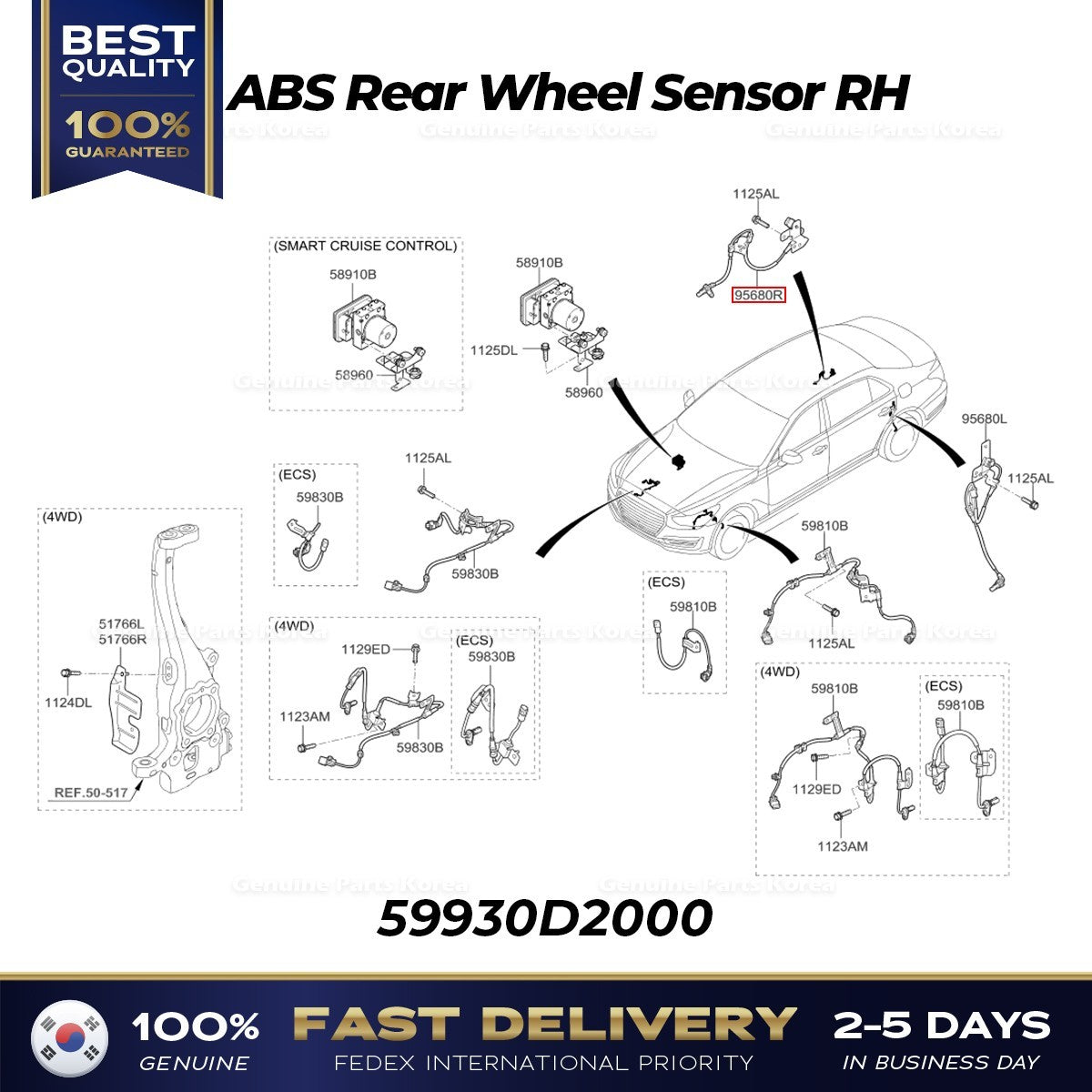 Genuine ABS Rear Wheel Sensor RH 59930D2000 for Hyundai Genesis G90