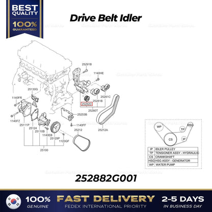 Genuine Drive Belt Idler 252882G001 for Hyundai Sonata Hybrid