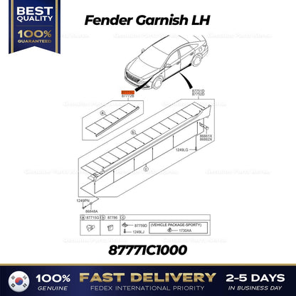 Genuine Fender Garnish LH 87771C1000 for Hyundai Sonata