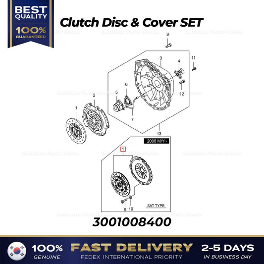 Genuine Clutch Disc & Cover SET 3001008400 for Ssangyong Rexton