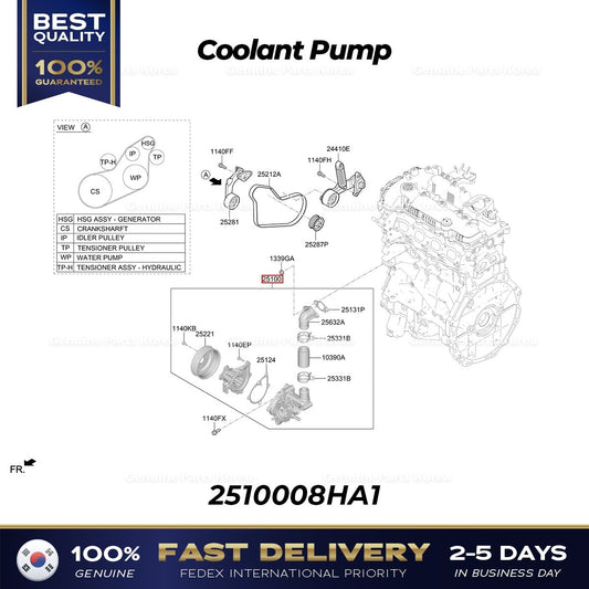 Genuine Coolant Pump 2510008HA1 for Hyundai Kona Hybrid Kia Niro