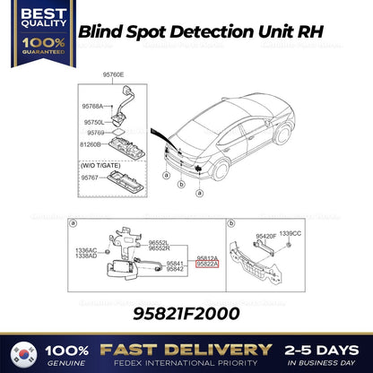 Genuine Blind Spot Detection Unit RH 95821F2000 for Hyundai Elantra