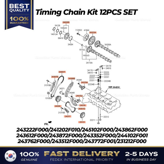 Genuine Timing Chain Kit 12PCS SET for Hyundai Grand Santa Fe