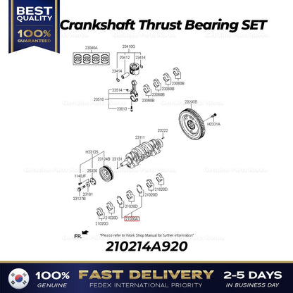 Genuine Crankshaft Thrust Bearing SET 210214A920 for Hyundai H1 H350
