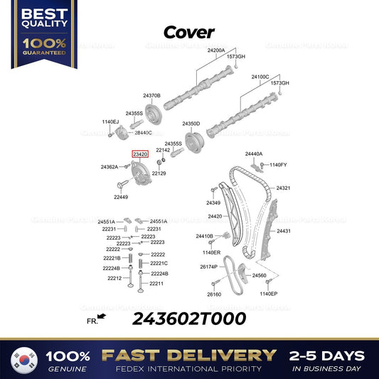 Genuine Cover 243602T000 for Hyundai Genesis GV70 GV80 Kia Stinger