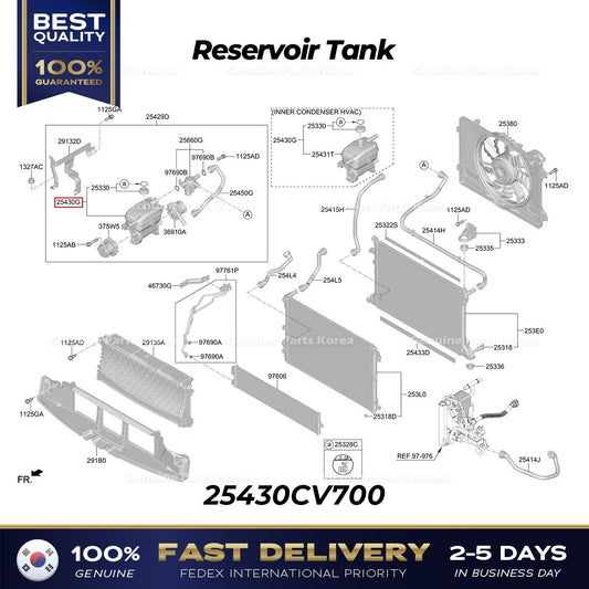 Genuine Reservoir Tank 25430CV700 for Hyundai Genesis GV60 Ioniq 5 Ioniq 6