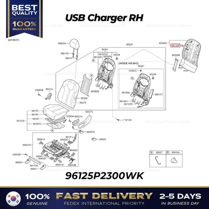 Genuine USB Charger RH 96125P2300WK for Kia Sorento Sportage