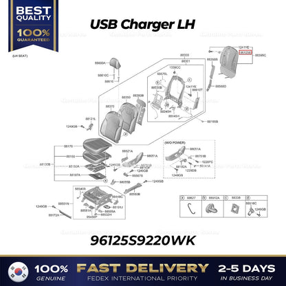 Genuine USB Charger LH 96125S9220WK for Kia Sorento Sportage