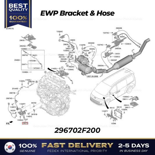 Genuine EWP Bracket & Hose 296702F200 for Hyundai Palisade Staria
