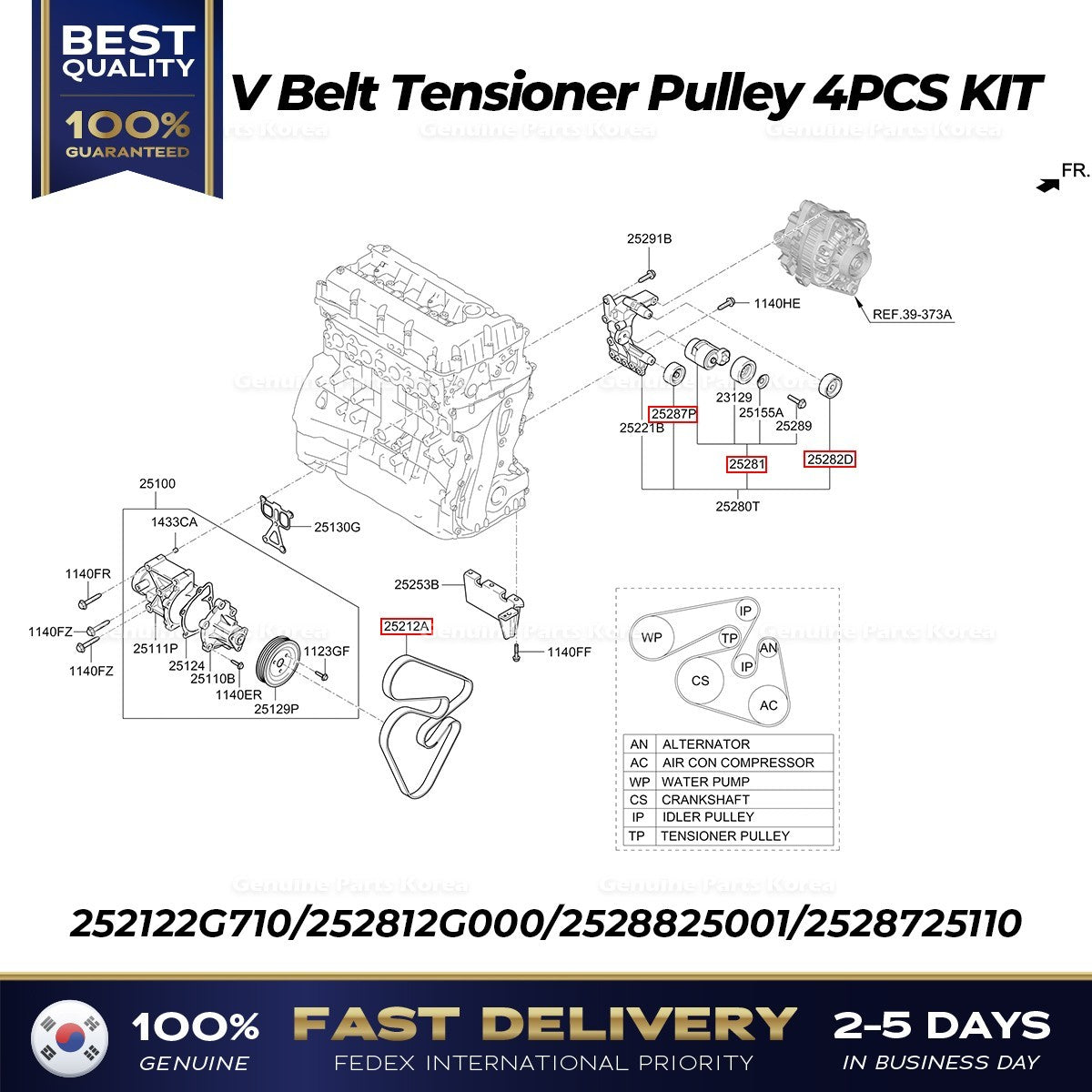 Genuine V Belt Tensioner Pulley 4PCS KIT for Hyundai Sonata Kia Sportage
