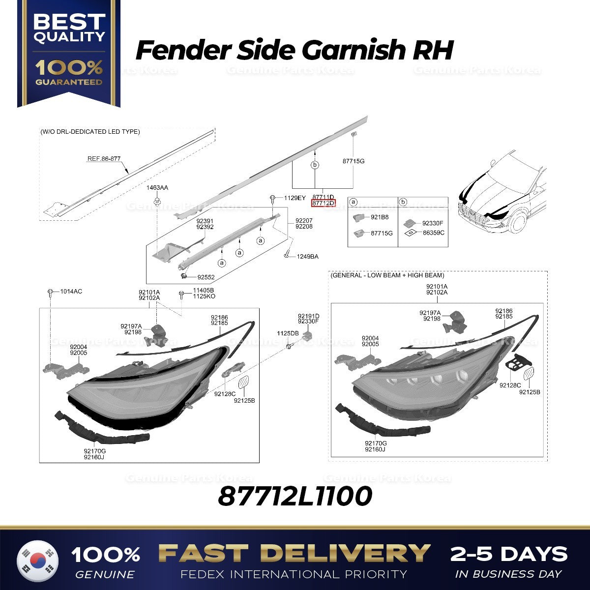 Genuine Fender Side Garnish RH 87712L1100 for Hyundai Sonata