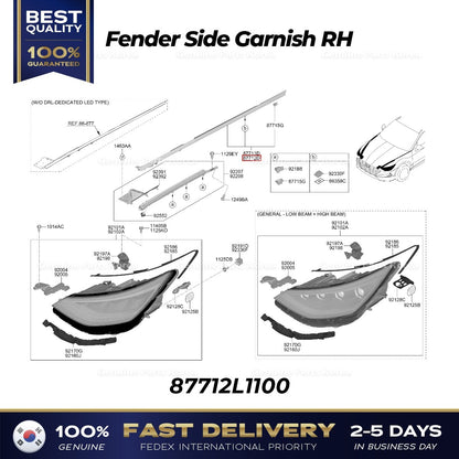 Genuine Fender Side Garnish RH 87712L1100 for Hyundai Sonata