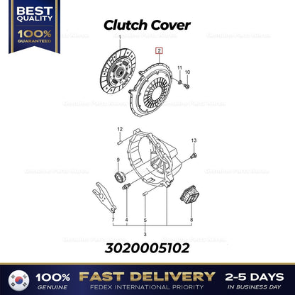 Genuine Clutch Cover 3020005102 for Ssangyong Musso Korando
