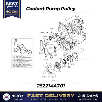 Genuine Coolant Pump Pulley 252214A701 for Hyundai H1 Grand Starex