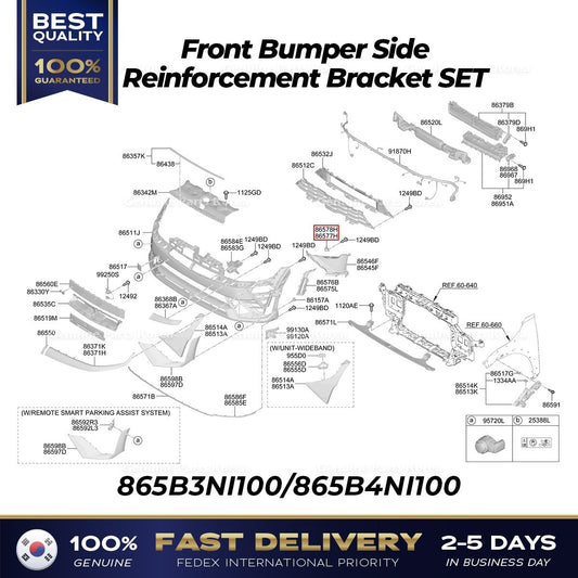 Genuine Front Bumper Side Reinforcement Bracket SET for Hyundai Ioniq 5 N