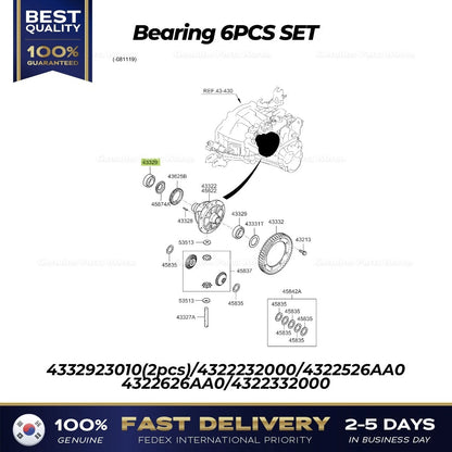 Genuine Bearing 6PCS SET for Hyundai Accent Kia Rio