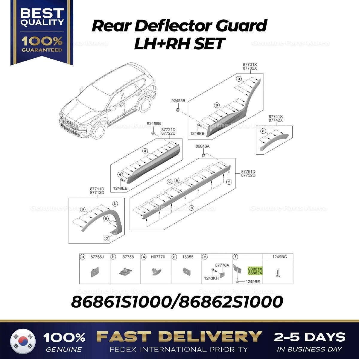 ⭐Genuine⭐ Rear Deflector Guard LH RH SET for Hyundai Santa Fe Hybrid