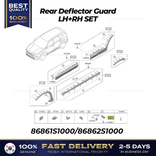 ⭐Genuine⭐ Rear Deflector Guard LH RH SET for Hyundai Santa Fe Hybrid