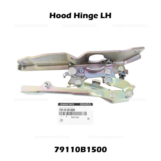 79110B1500