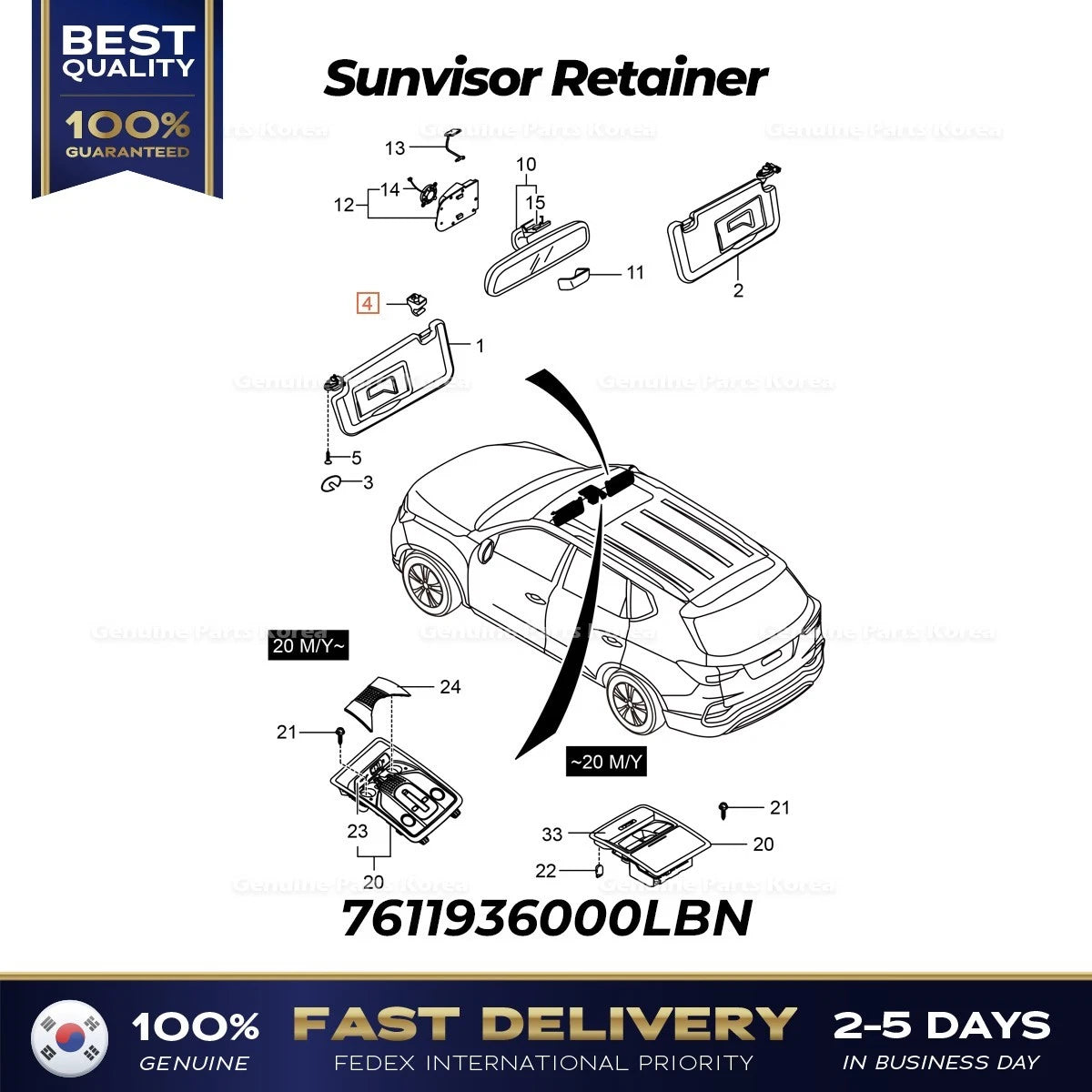 ⭐Genuine⭐ Sunvisor Retainer 7611936000LBN for Ssangyong Rexton G4