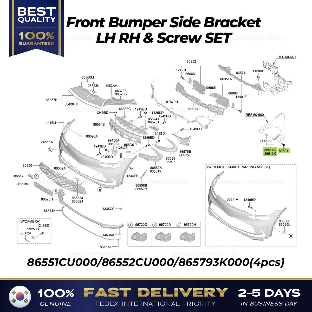 ⭐Genuine⭐ Front Bumper Side Bracket LH RH & Screw SET for Hyundai Genesis GV60