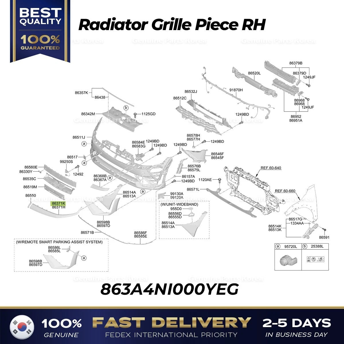 ⭐Genuine⭐ Radiator Grille Piece RH 863A4NI000YEG for Hyundai Ioniq 5 N
