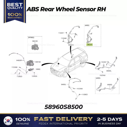 Genuine ABS Rear Wheel Sensor RH 58960S8500 for Hyundai Palisade
