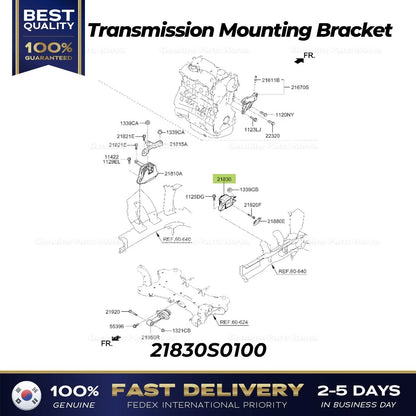 Genuine Transmission Mounting Bracket 21830S0100 for Hyundai Veloster N